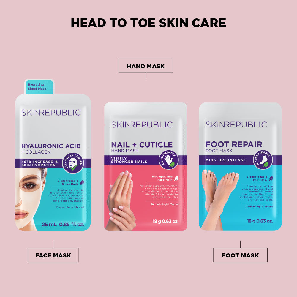 Nail + Cuticle Hand Mask