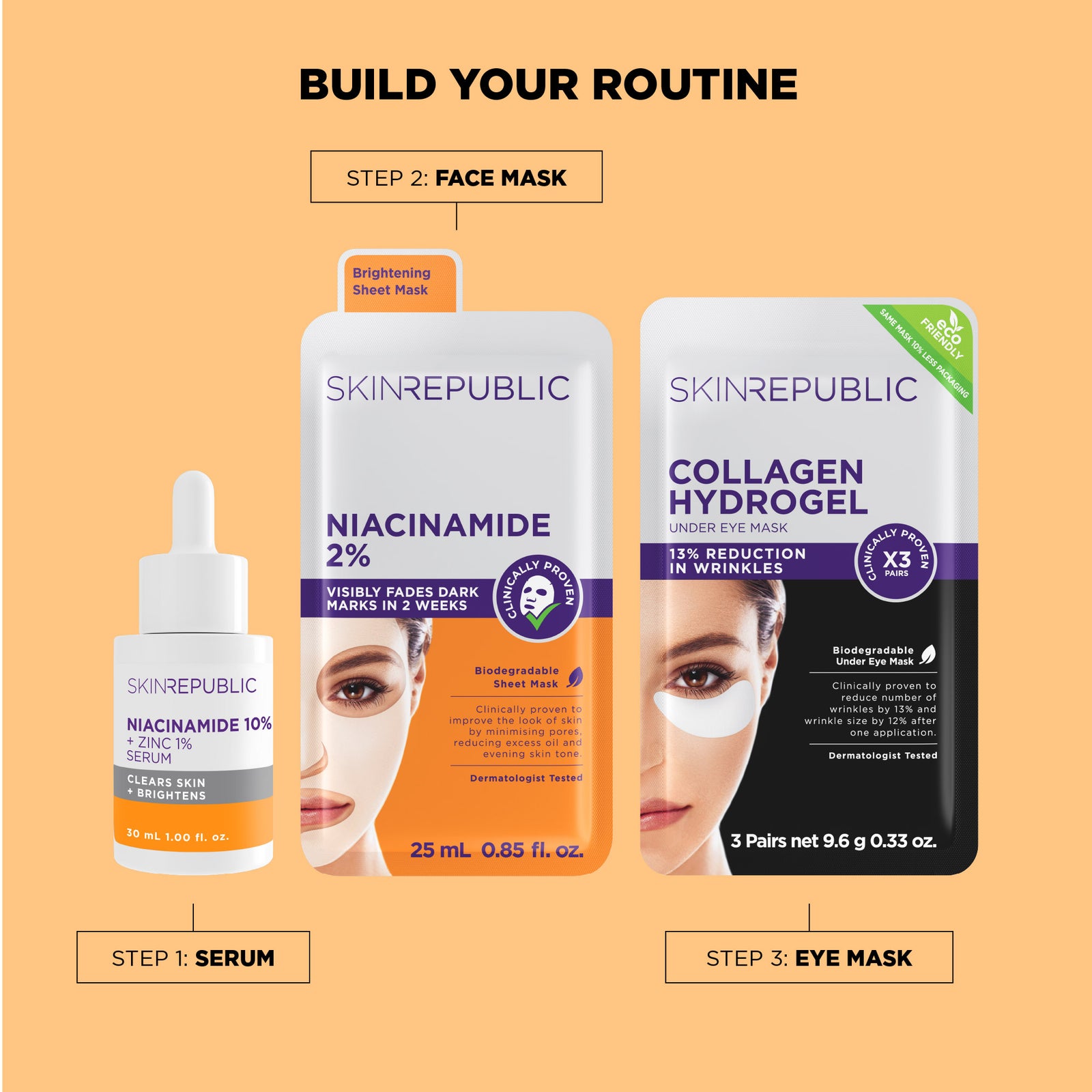 Niacinamide 10% + Zinc 1% Serum