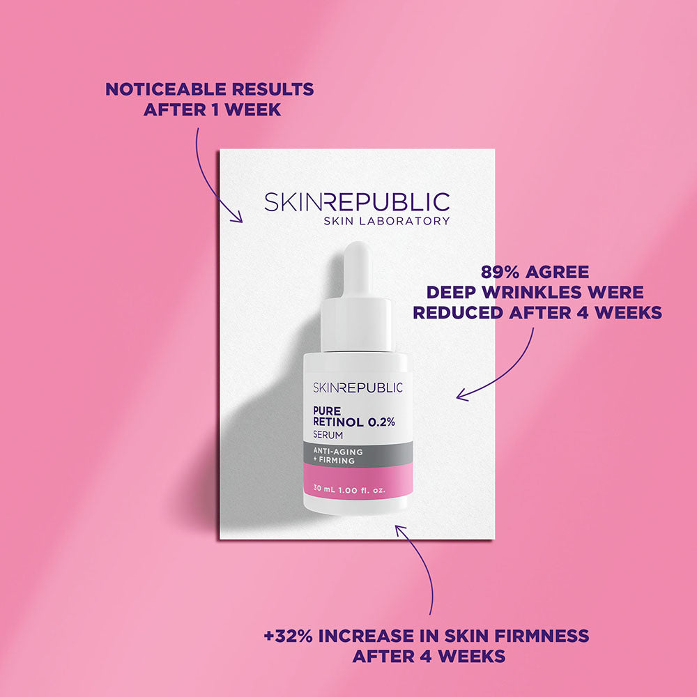 Pure Retinol 0.2% Serum