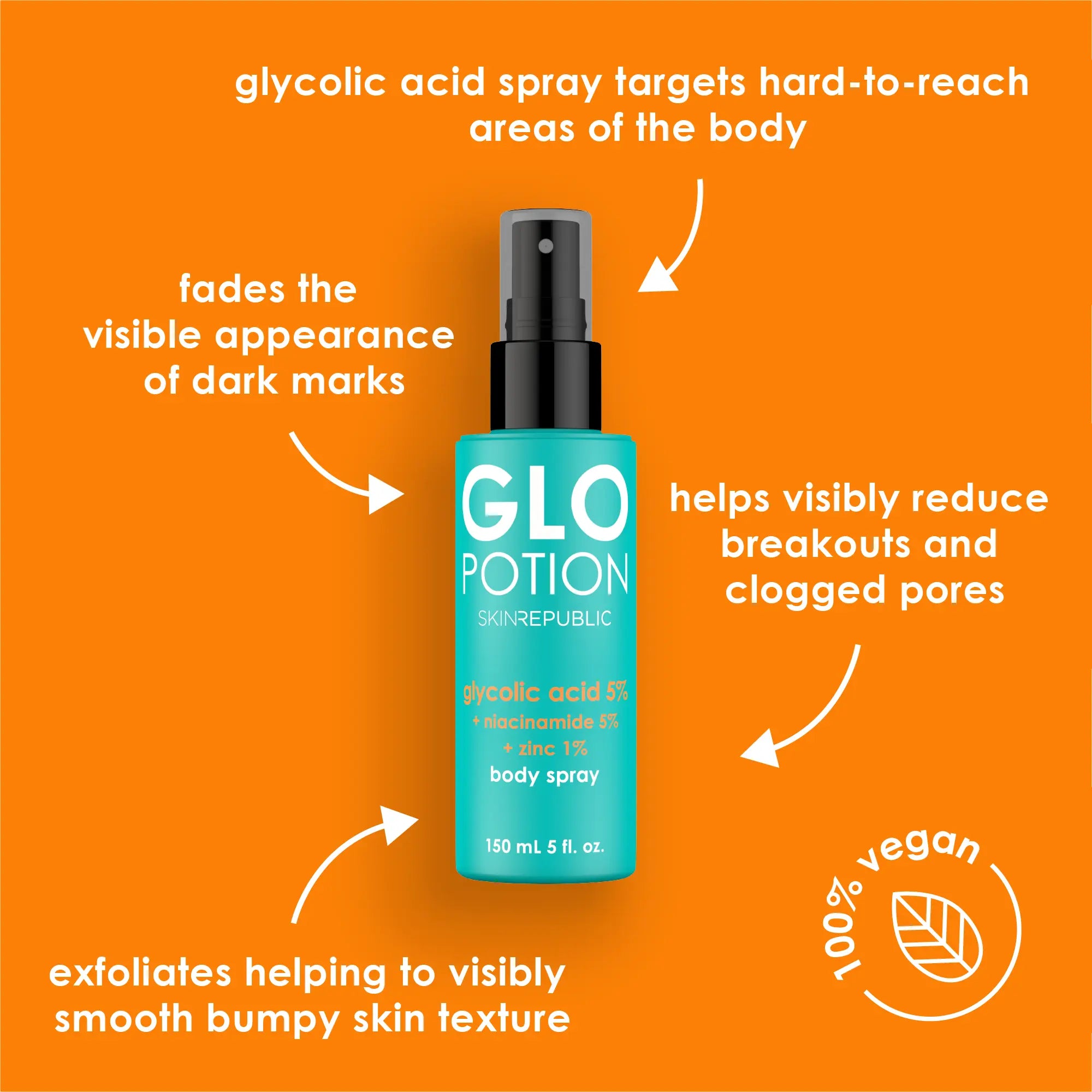 GloPotion Glycolic Acid 5% + Niacinamide 5% + Zinc Body Spray