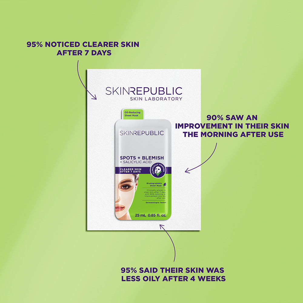 Spots + Blemish + Salicylic Acid Face Mask Sheet