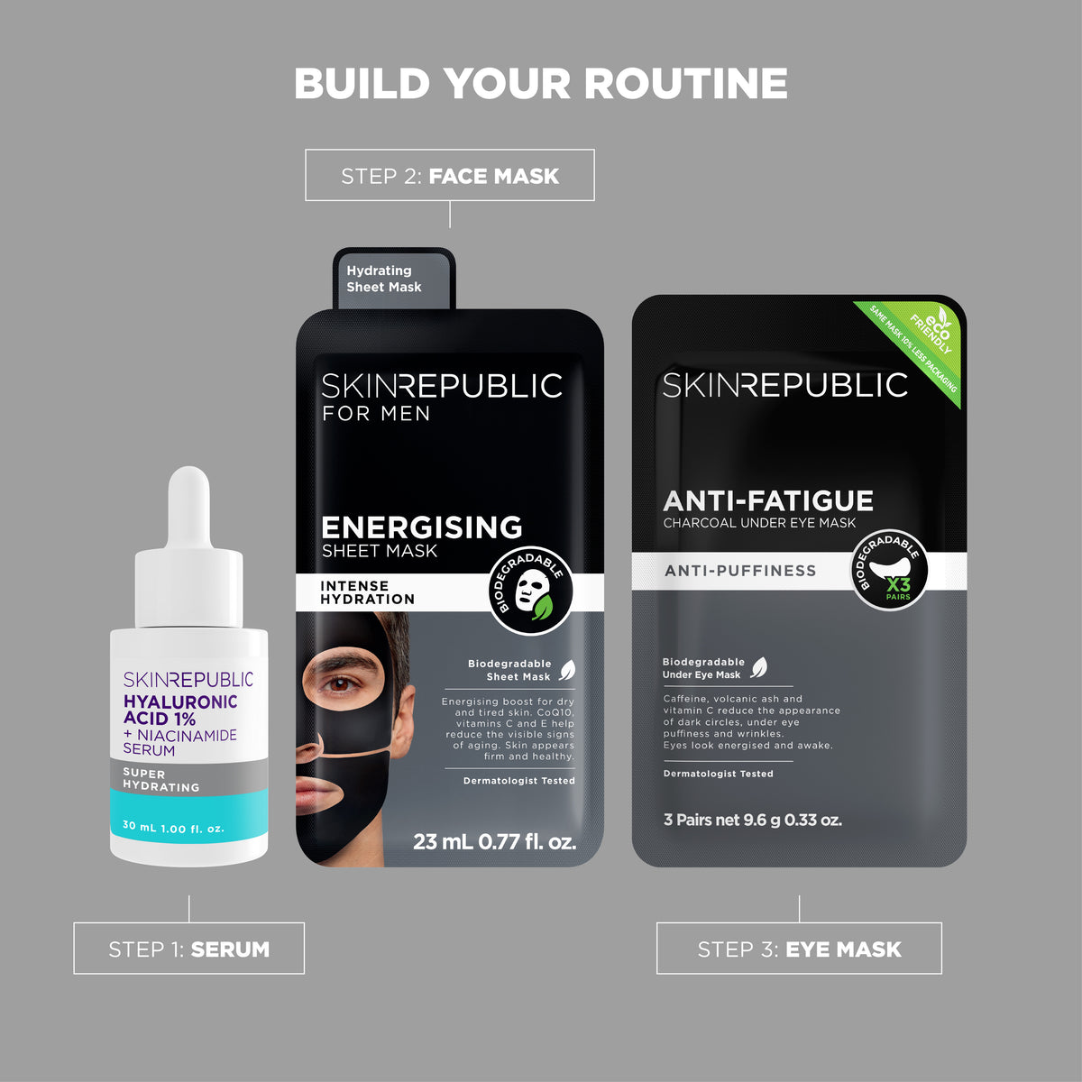 Build your routine: serum, face mask and Anti-Fatigue Charcoal Under Eye Mask for Men