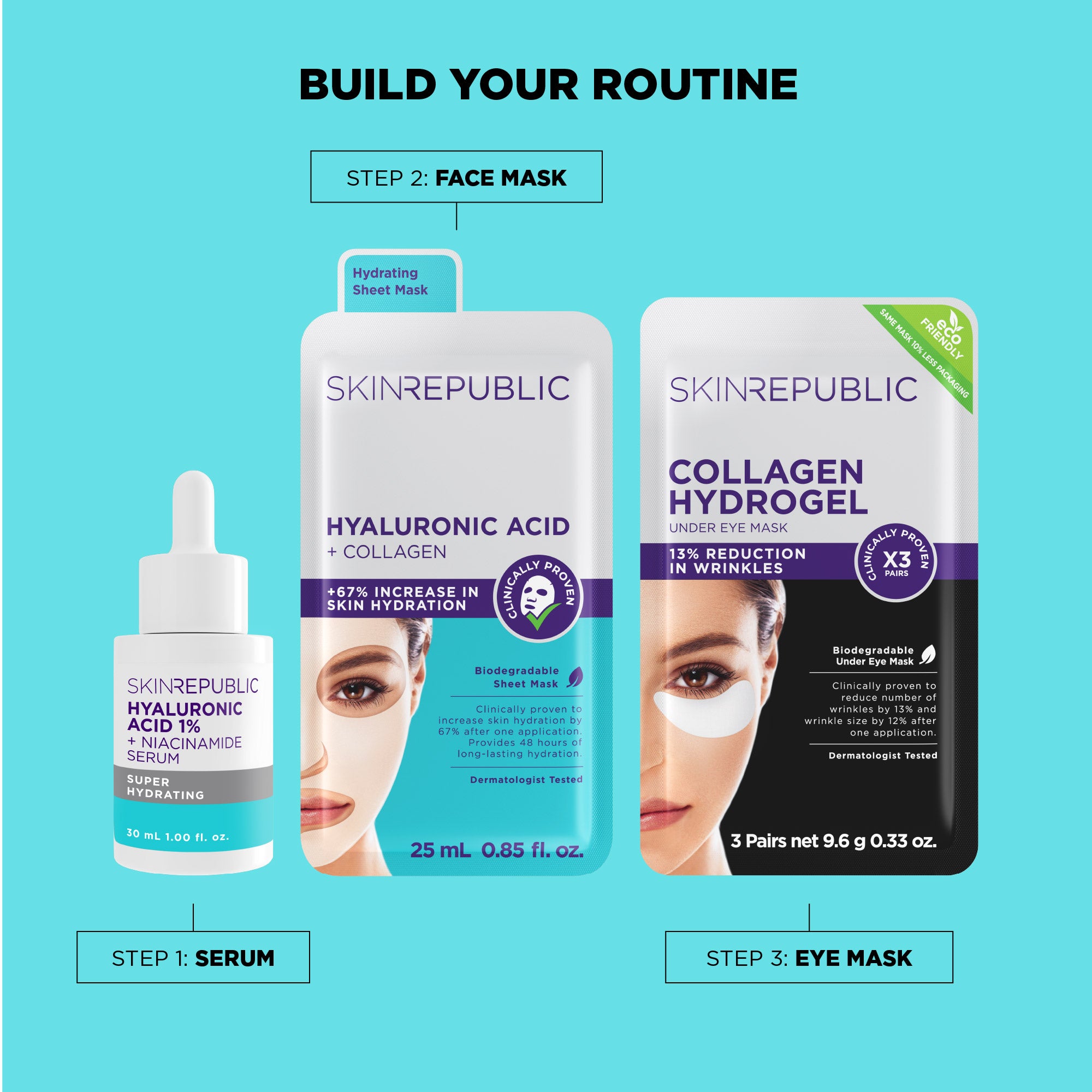 Hyaluronic Acid 1% + Niacinamide Serum