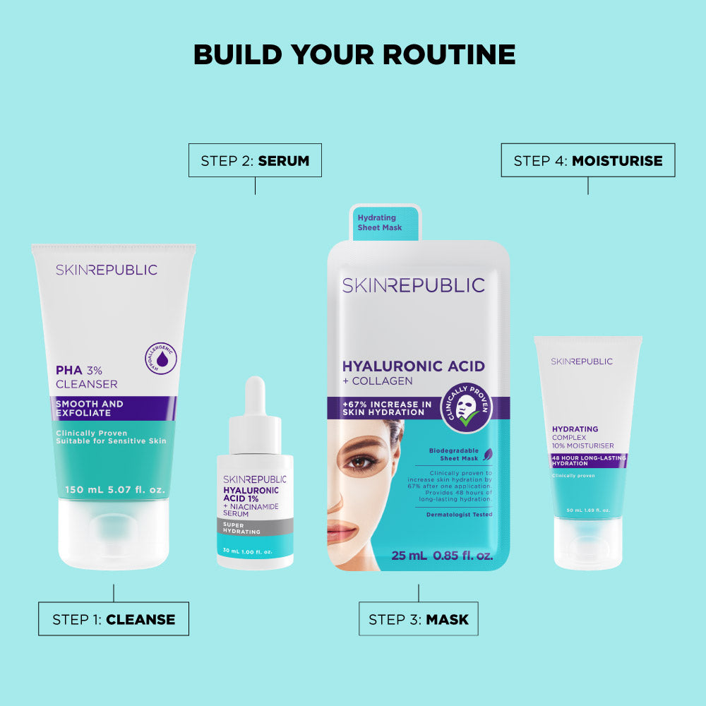 Clinically Proven Hydrating Complex 10% Moisturiser - Skin Republic ...