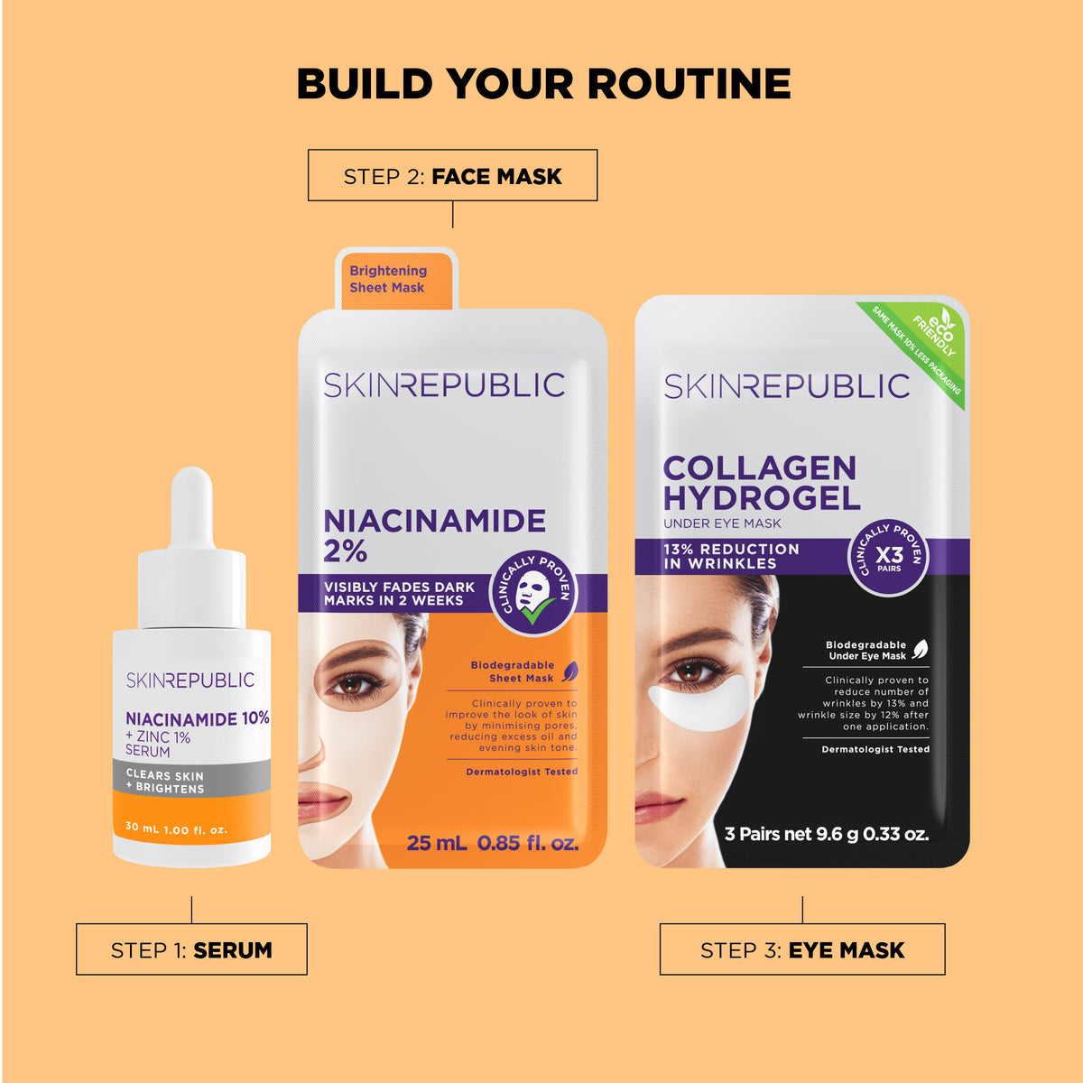 Niacinamide 10% + Zinc 1% Serum