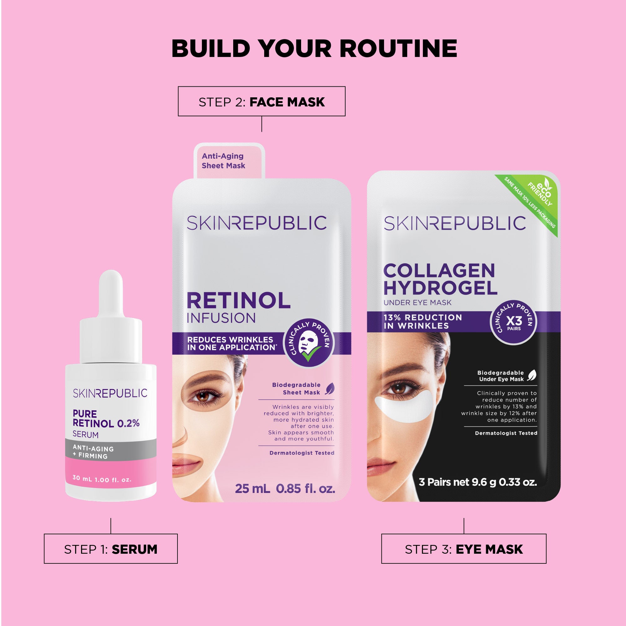 Pure Retinol 0.2% Serum