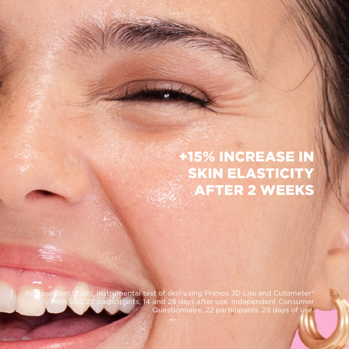 Retinoid Complex 1% Serum