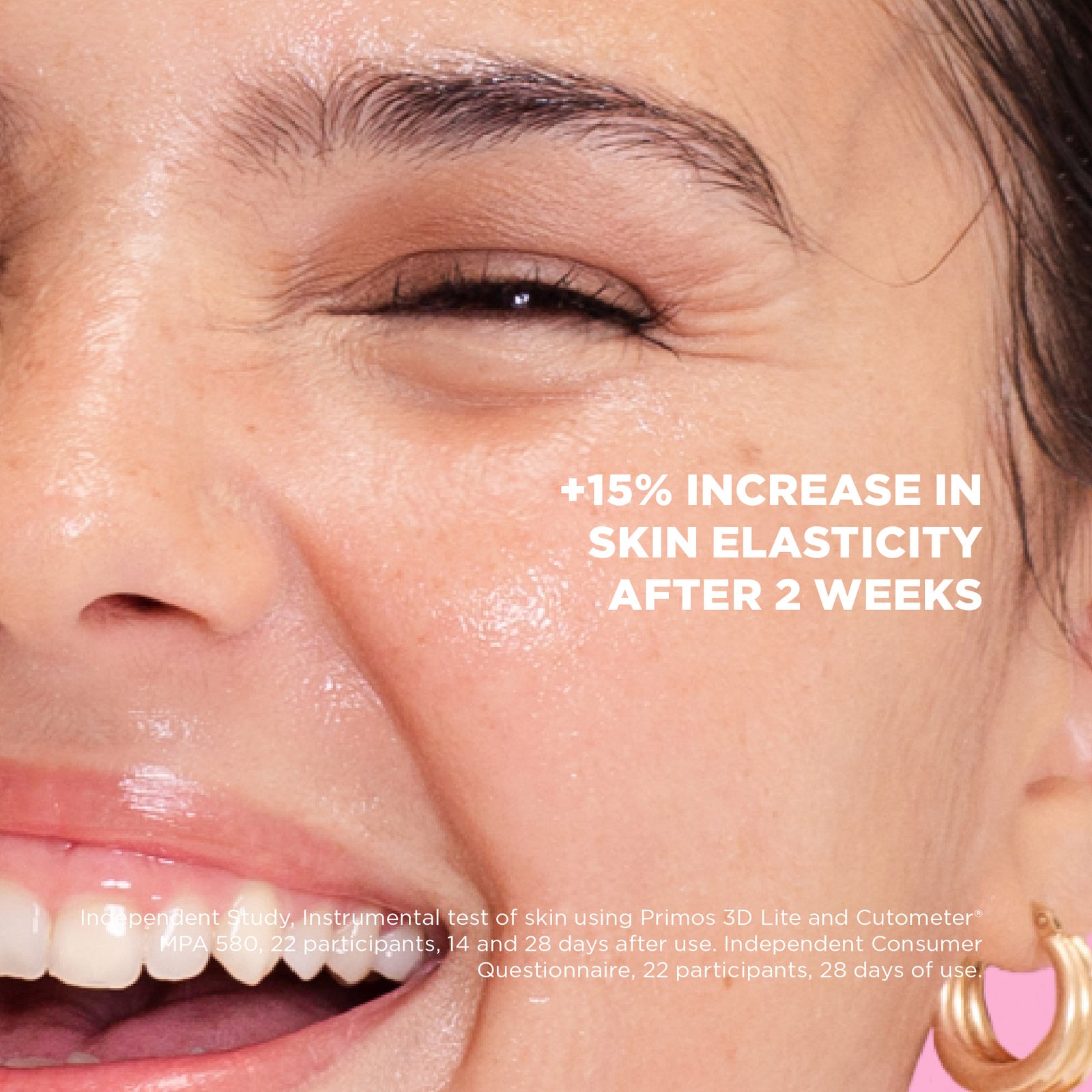 Retinoid Complex 1% Serum