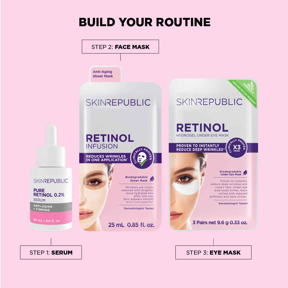 Retinol Hydrogel Under Eye Mask (3 Pairs)