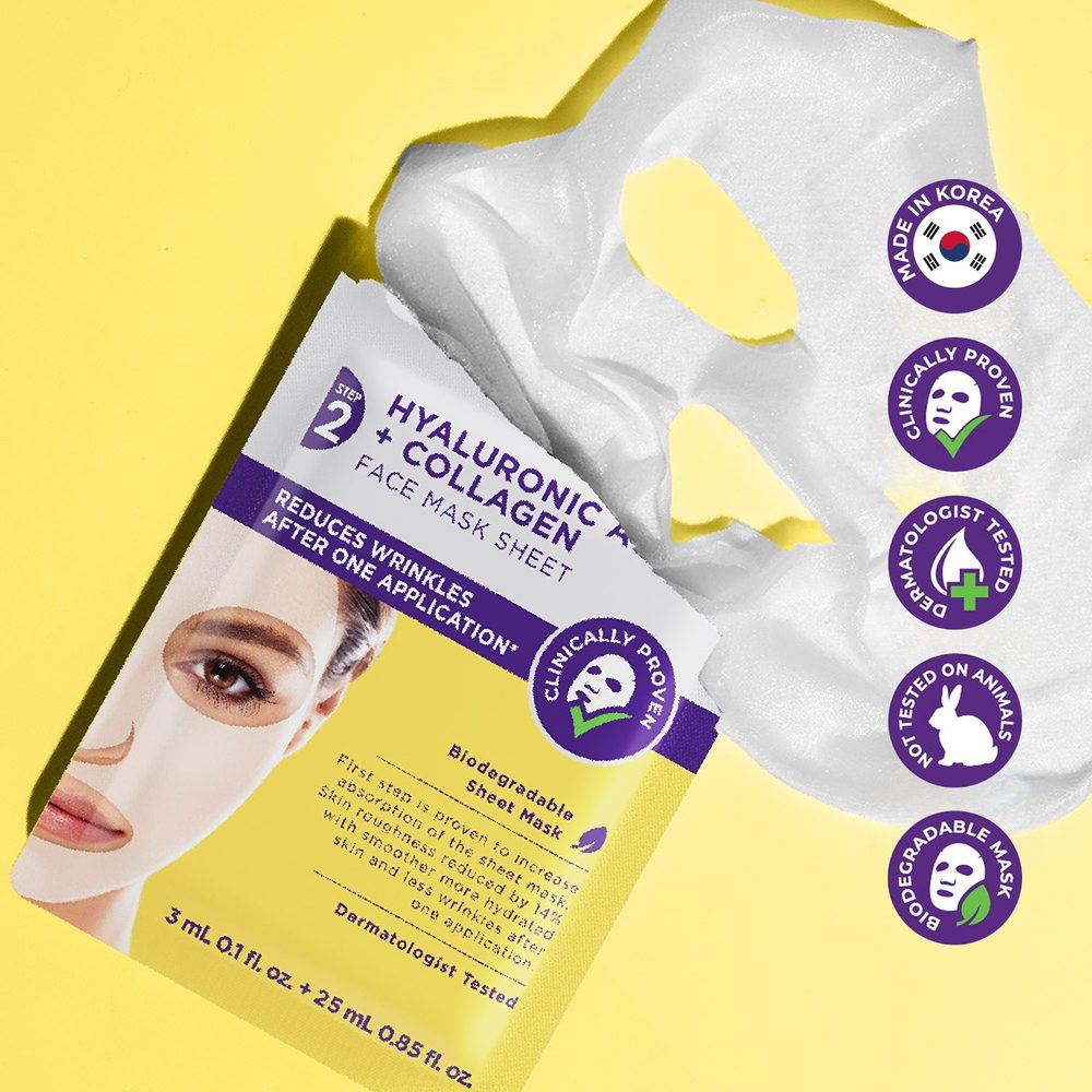 Skin Republic 2 Step Hyaluronic Acid + Collagen Face Mask Sheet with unfolded mask — reduces wrinkles after one application, made in Korea, dermatologist tested