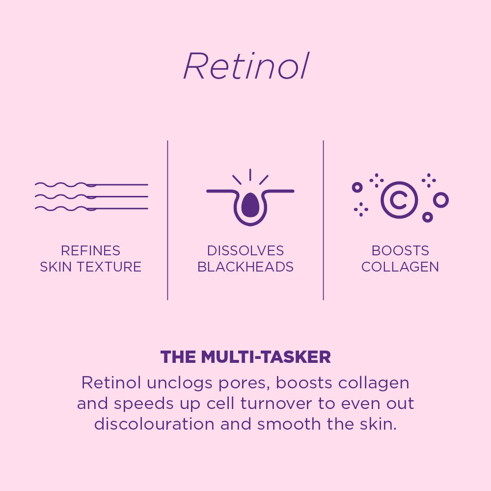 Retinoid Complex 1% Serum