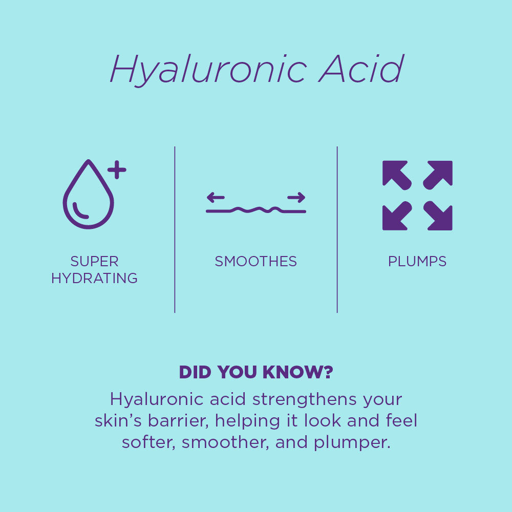 Hyaluronic Acid 1% Serum - Skin Republic - South Africa - Skin Republic ...