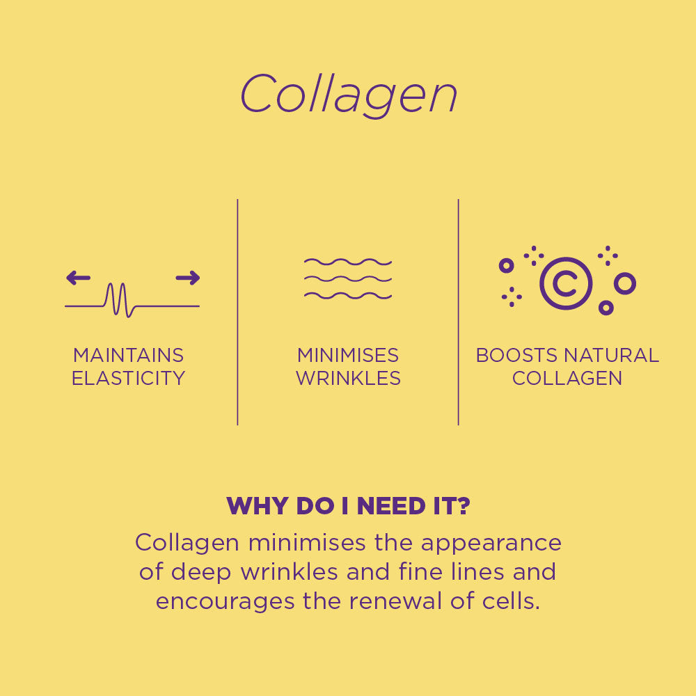 Collagen 2% + SPF15 Serum